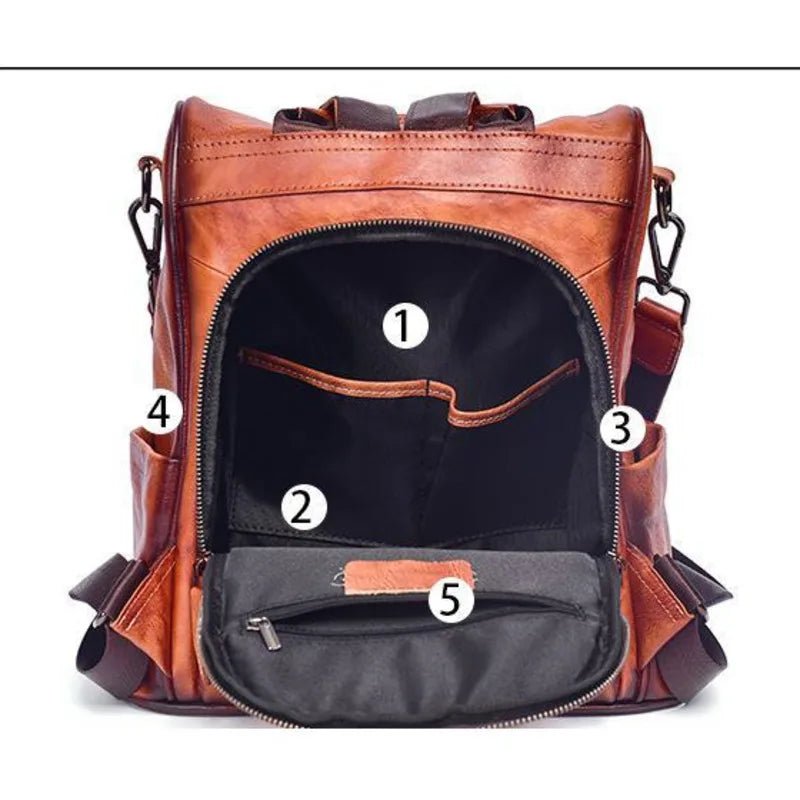 Sac à Dos Cuir Femme de luxe "La Splendeur"