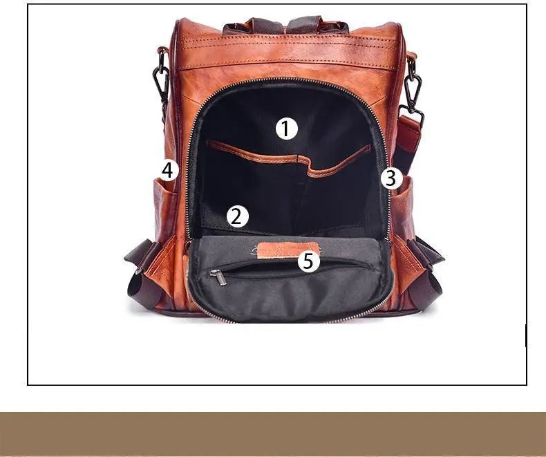 Sac à Dos Cuir Femme de luxe "La Splendeur"